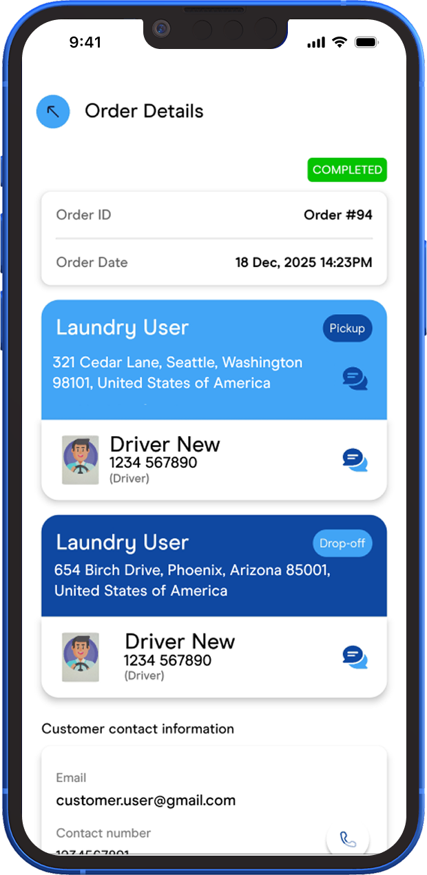 product-lists