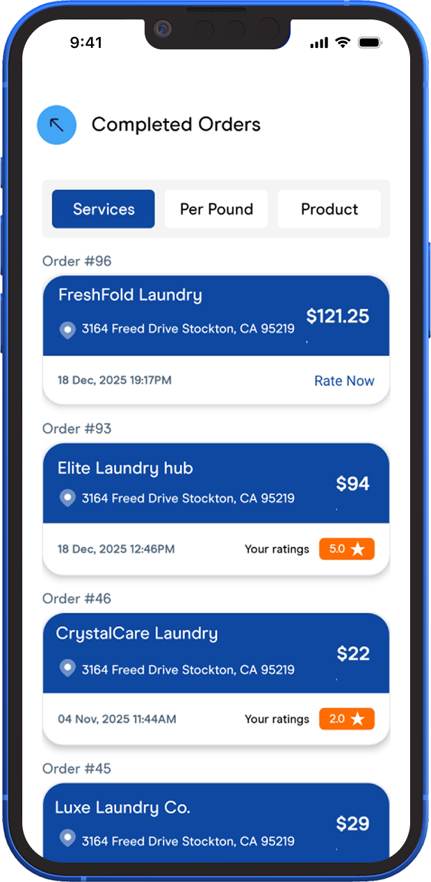 product-lists